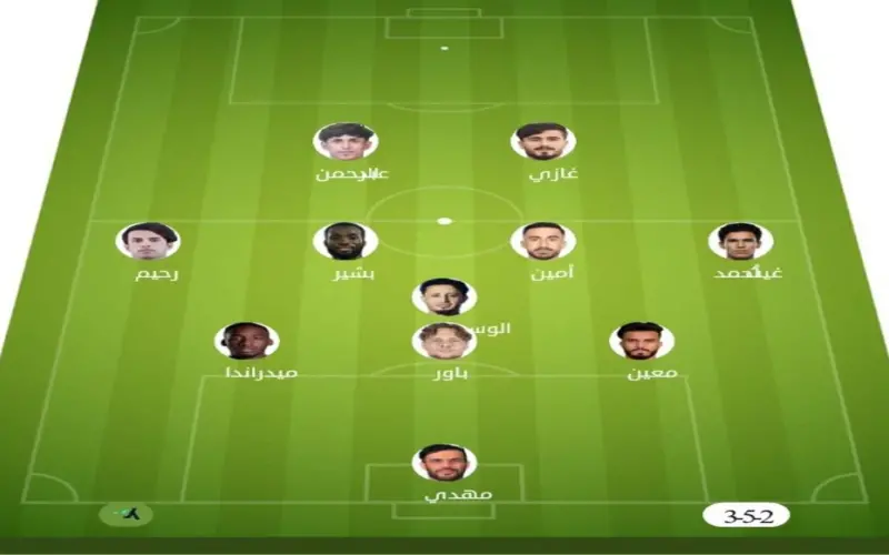 تشكيلة مباراة الموصل ودهوك | الدوري العراقي · 15 مايو 2026